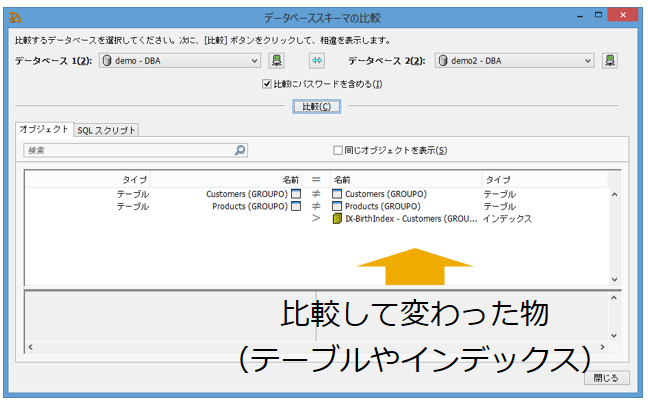 p28_1_1_SQL_Anywhere_SQL_Central_データベーススキーマの比較